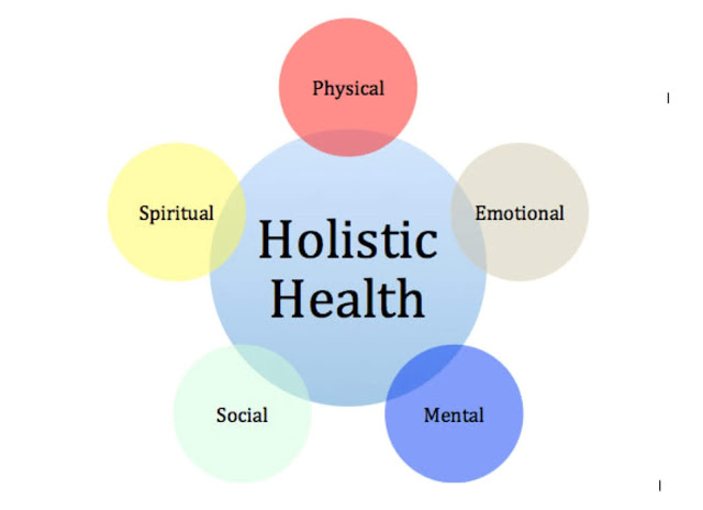 HOLISTIC
